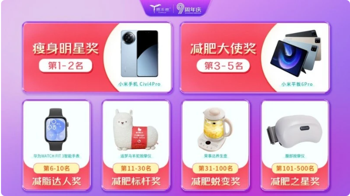 賽樂賽減肥藥